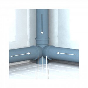 Крестовина двухплоскостная для внутренней канализации РосТурПласт 36539 87 градусов 110/110/110 мм. Изображение - 1