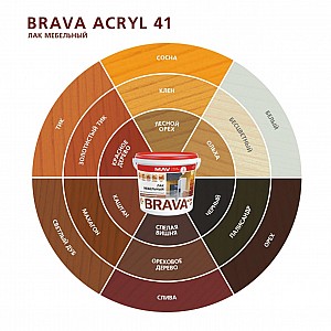 Лак MAV Brava Acryl 41 мебельный SP 1 л полуглянцевый. Изображение - 1