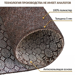 Коврик Shahintex Icarpet Практик 831494 50*80 см влаговпитывающий антискользящий мокко 02. Изображение - 1