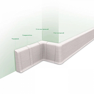 Соединитель для плинтуса Ideal Deconika 70 мм 228 Дуб классик 2 шт. Изображение - 2