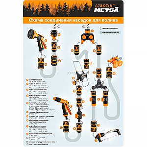 Пистолет-распылитель Startul Metsa ST6013-02 регулируемый. Изображение - 1