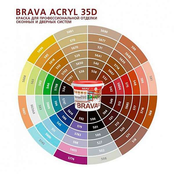 Краска MAV Brava Acryl 35D для окон и дверей 3 л белая полуглянцевая