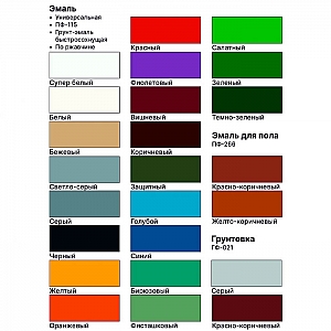 Эмаль Цветогамма ПФ-115 синяя 0.9 кг. Изображение - 1