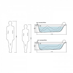 Ванна акриловая Cersanit Smart 170*80 см левая с ножками. Изображение - 1