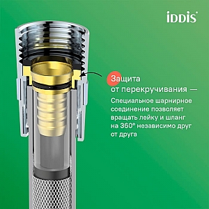 Шланг для душа Iddis A5061115 1.5 м армированный. Изображение - 4