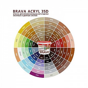 Краска MAV Brava Acryl 35D для окон и дверей 3 л белая полуматовая. Изображение - 1
