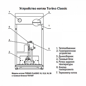 Газовый котел Ferroli Torino Classic 10 0QN101YA. Изображение - 1