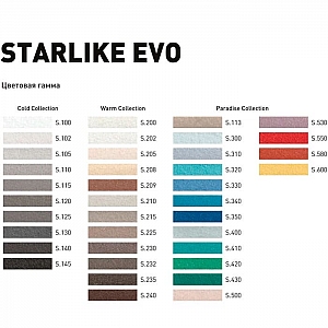 Фуга эпоксидная Litokol Starlike Evo S.125 grigio cemento 1 кг. Изображение - 1