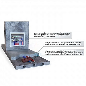 Трубка Energoflex Super Protect 28/4 мм 11 м красная. Изображение - 3