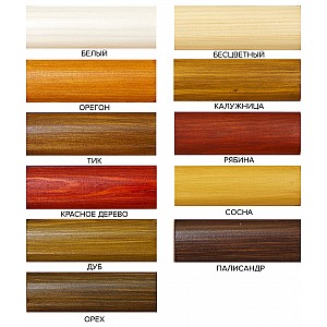 Защитно-красящий состав Farbitex Profi Wood для древесины быстросохнущий 0.75 л рябина. Изображение - 1