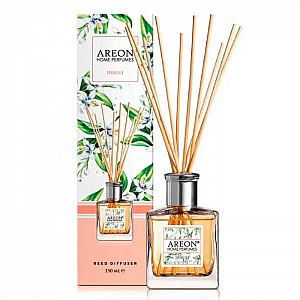 Ароматизатор воздуха Areon Home Perfume Botanic Sticks Neroli 150 мл