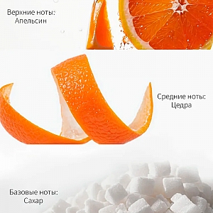 Аромадиффузор MyMeromi Апельсин 50 мл. Изображение - 1