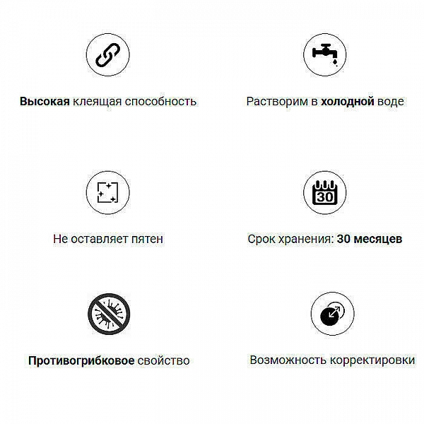 Клей обойный Luxol Standart Сила ПВА 200 г