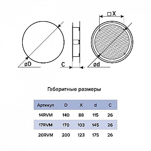Вентиляционная решетка ЭРА D100/140 мм разъемная на магнитах окрашенная сталь black. Изображение - 5
