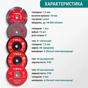 Диск зачистной Vira 593105 для мини УШМ по металлу. Изображение - 1