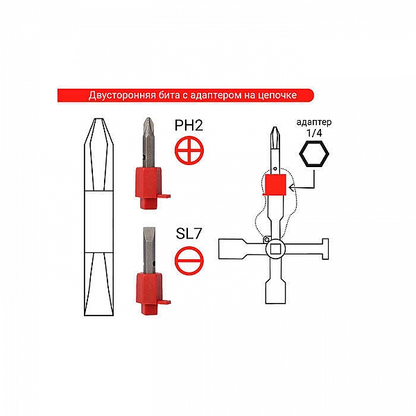 Ключ для электрошкафов Vira 514005 с 5 рабочими профилями и битой