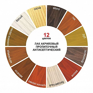 Лак VGT акриловый пропиточный с антисептиком 2.2 кг красное дерево. Изображение - 1