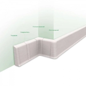 Заглушка для плинтуса Ideal Deconika 70 мм 221 Дуб янтарный 2 шт. Изображение - 1