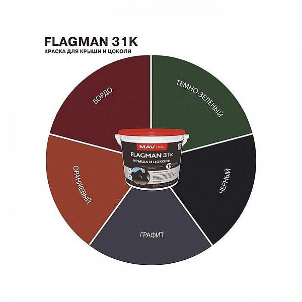 Краска MAV Flagman 31к крыша и цоколь 11 л графит матовая