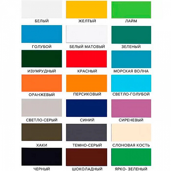 Эмаль Farbitex ПФ-115 2.7 кг матовая белая