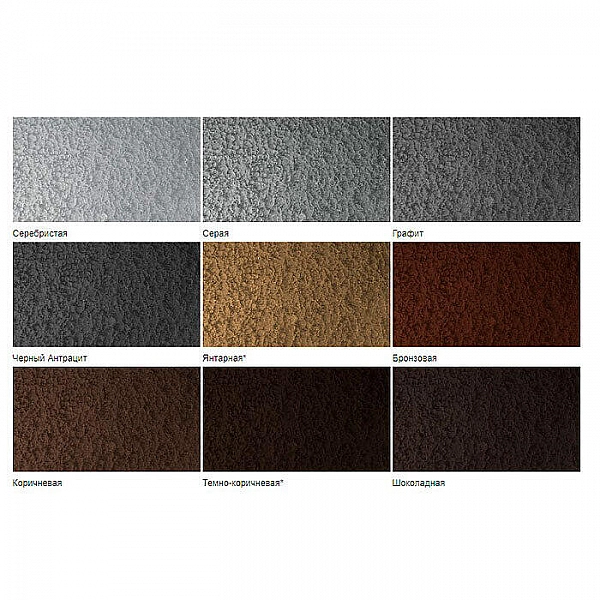 Грунт-эмаль MAV Belakor 15 быстросохнущая молотковая 1 л серебристая