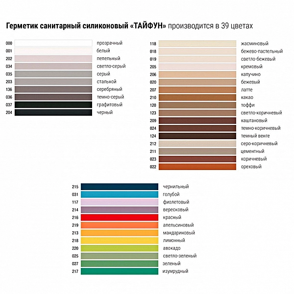 Герметик силиконовый Тайфун 280 мл 001 белый