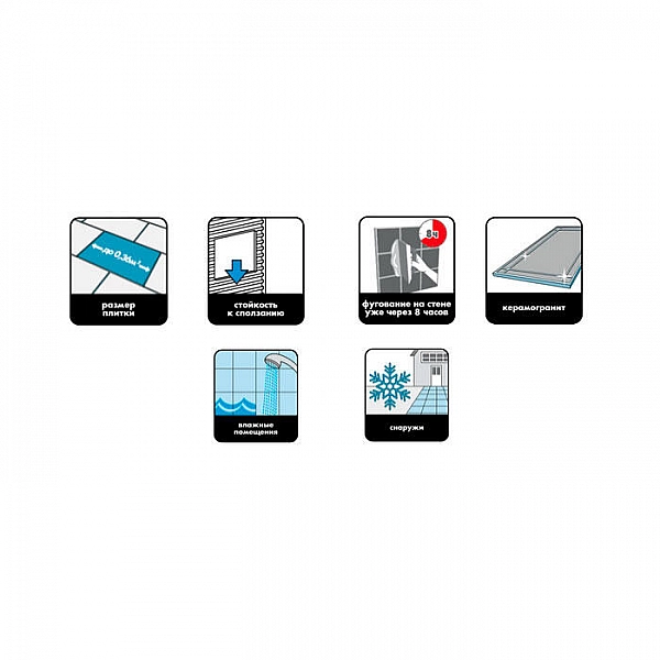 Клей для плитки Ceresit CM11 Plus 25 кг