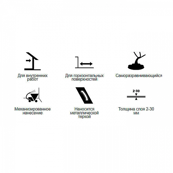 Самонивелир Тайфун Мастер №49.30 SMS цементный 25 кг