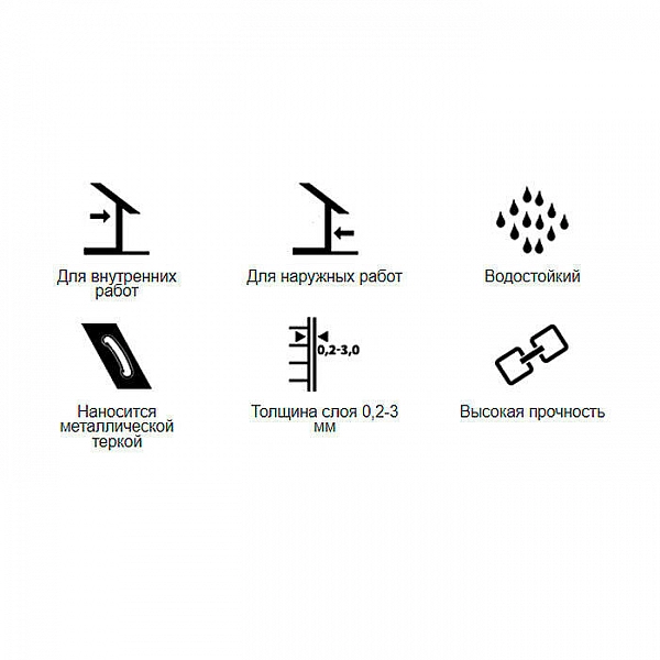Шпатлевка Тайфун Мастер №32E Финиш цементная 25 кг