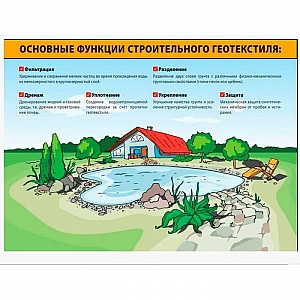 Геотекстиль Ecotex GEO 60 1.6 м черный. Изображение - 1