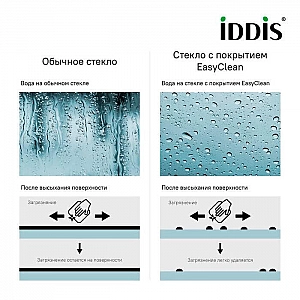 Душевое ограждение Iddis Slide SLI6BS0i23 профиль черный. Изображение - 2