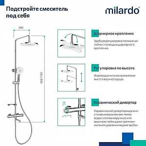 Душевая система Milardo Ideal Spa ILSSBTHM06 с термостатическим смесителем стойкой и тропической лейкой глянец хром. Изображение - 5