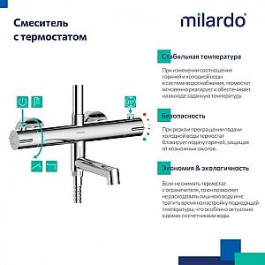 Душевая система Milardo Ideal Spa ILSSBTHM06 с термостатическим смесителем стойкой и тропической лейкой глянец хром. Изображение - 6