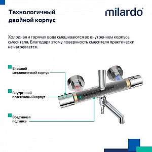 Душевая система Milardo Ideal Spa ILSSBTHM06 с термостатическим смесителем стойкой и тропической лейкой глянец хром. Изображение - 7