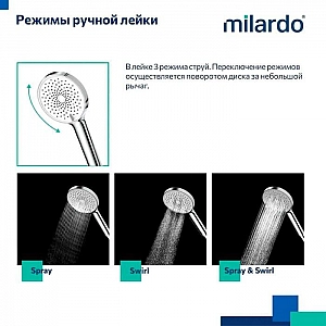 Душевая система Milardo Ideal Spa ILSSBTHM06 с термостатическим смесителем стойкой и тропической лейкой глянец хром. Изображение - 8