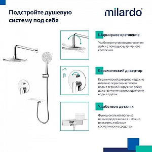 Душевая система Milardo Rora RORSB02M67 скрытого монтажа с тропическим душем и ручным душем глянец хром. Изображение - 4