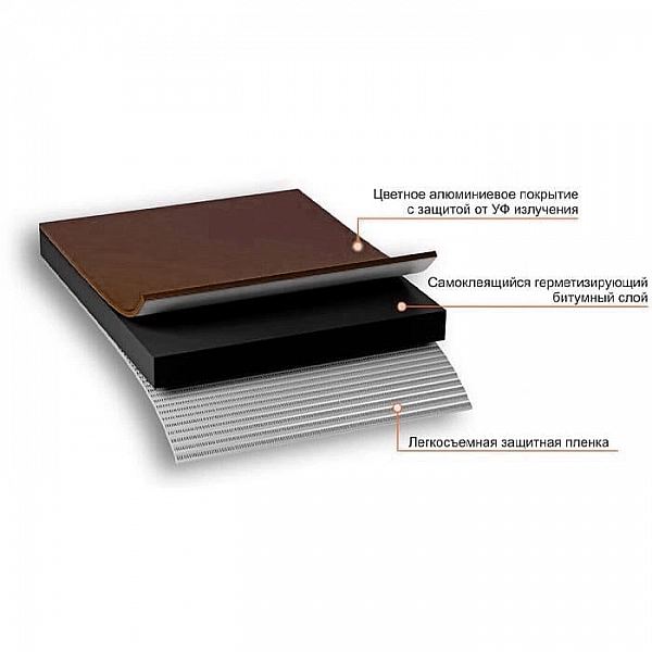 Лента гидроизоляционная самоклеящаяся Nicoband 30 см 10 м коричневый