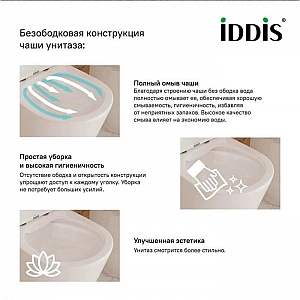 Унитаз подвесной Iddis Cloud CLORDSEi25 безободковый. Изображение - 4