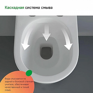 Комплект 3 в 1 Iddis BASC020i73 подвесной унитаз Calipso CALRNSEi25, инсталляция Profix PRO0000i32, клавиша смыва OPH00GCi32K. Изображение - 5