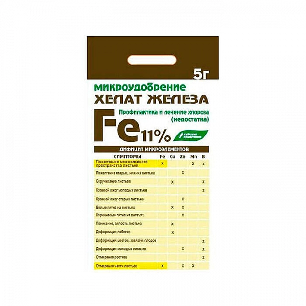 Микроудобрение минеральное Хелатэм Хелат железа 5 г