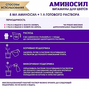 Витамины для растений Аминосил для комнатных цветов 5 мл. Изображение - 3