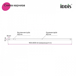 Карниз для ванной комнаты раздвижной Iddis Elegante SRB0120i14 110-200 см черный. Изображение - 6
