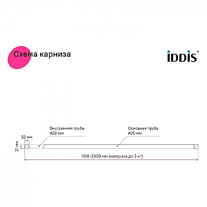 Карниз для ванной комнаты раздвижной Iddis Elegante SRC0120i14 110-200 см серый. Изображение - 9