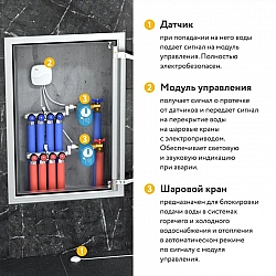 Умный датчик протечки Stahlmann Base 1/2. Изображение - 3
