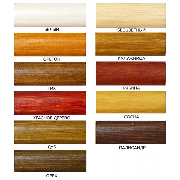 Защитно-красящий состав Farbitex Profi Wood для древесины быстросохнущий 0.75 л красное дерево