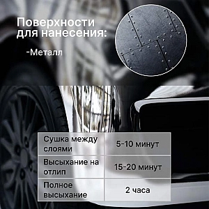 Эмаль Kudo KU-1090 универсальная защитная алюминиево-цинковая 520 мл серебристая. Изображение - 2