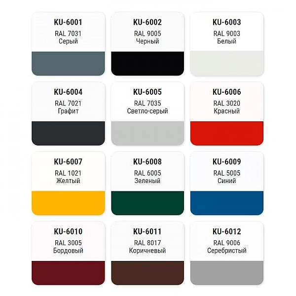 Грунт-эмаль для пластика Kudo KU-6003 RAL 9003 520 мл белая