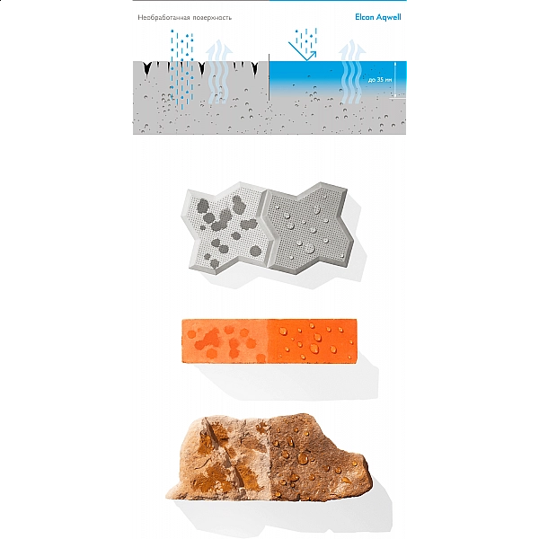 Гидрофобизатор кремнийорганический Elcon Aqwell 0.9 л