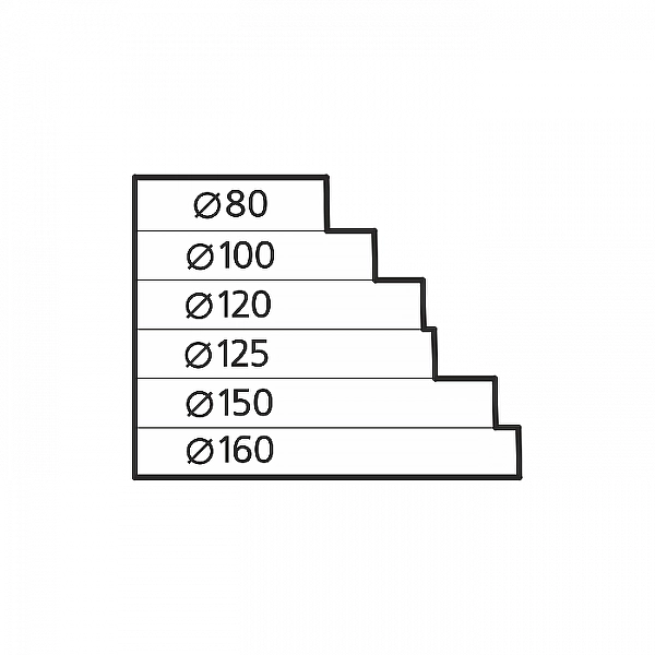 Редукция-переходник ЭРА ПУ16.15.12.5.12.10.8 универсальный